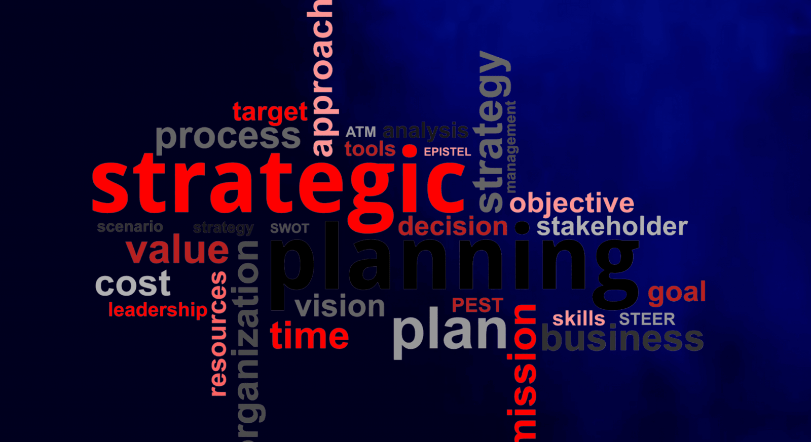 Strategic Planning Networks